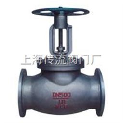 hsfj41h hfsz41h可調(diào)節(jié)活塞閥 上海傳流閥門廠